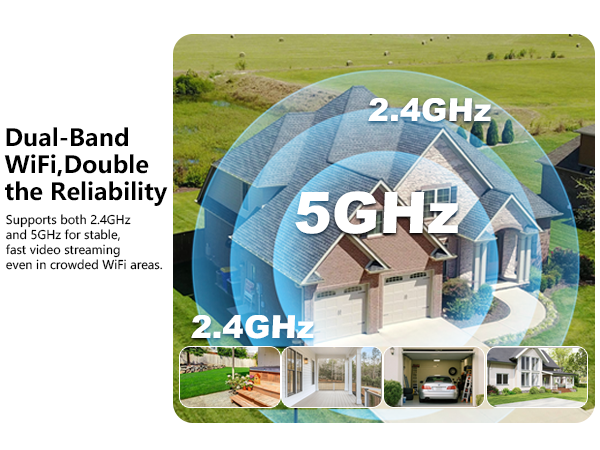 Supports both 2.4GHz and 5GHz