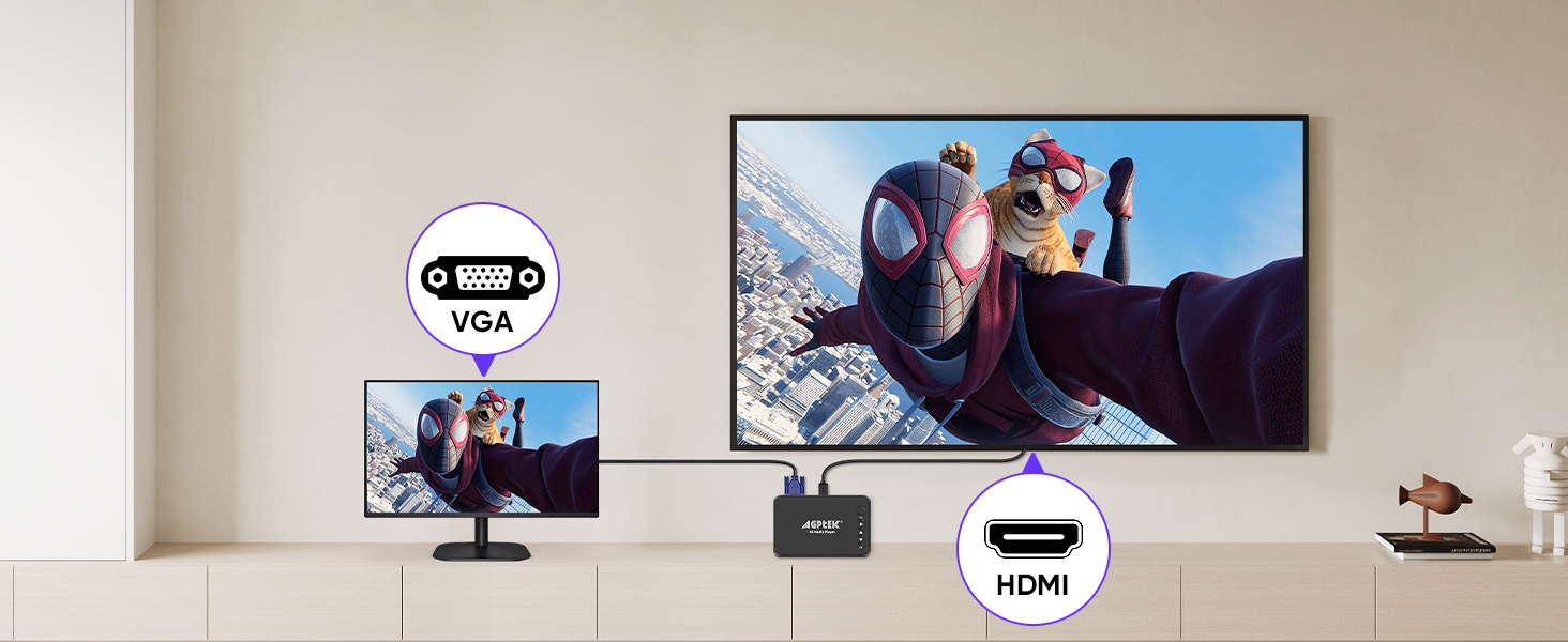 HDMI TV Media Player