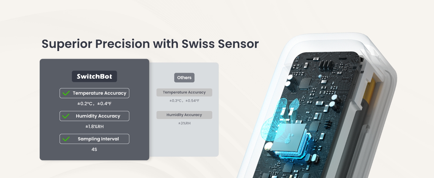 SwitchBot Indoor Outdoor Meter