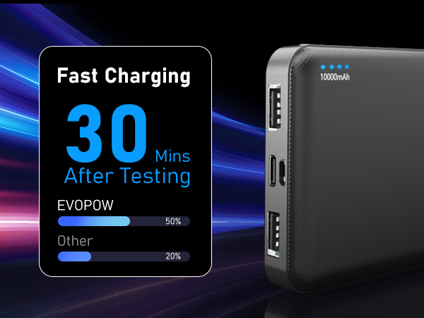 Fast charging Battery pack
