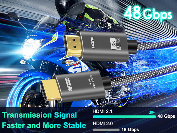 8k hdmi cable
