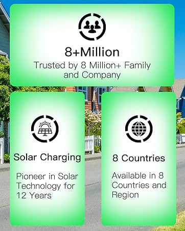 LED Flood Light Outdoor