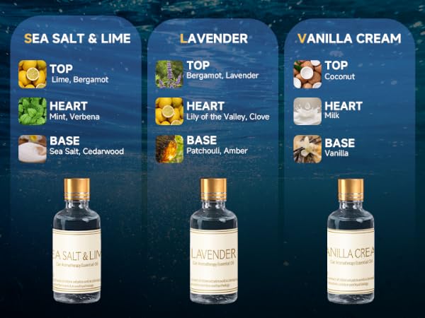 scent oil diffuser