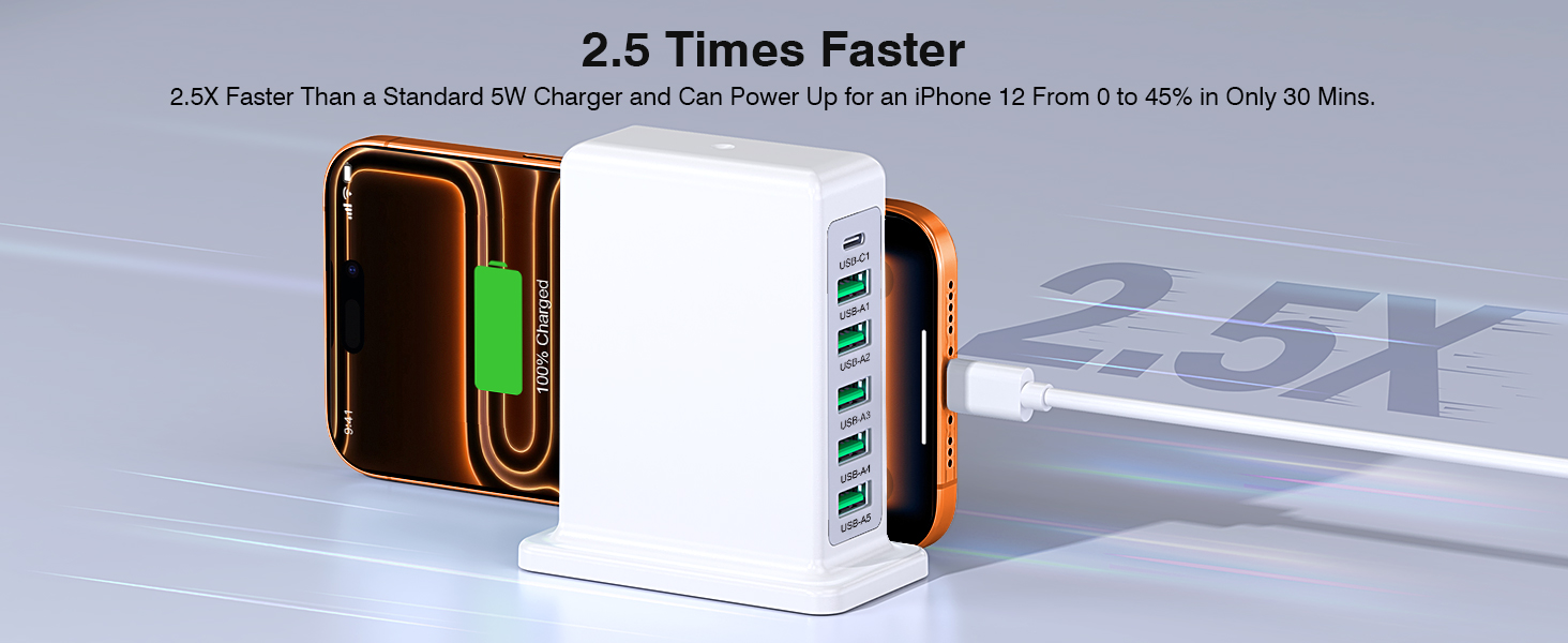 Fast Charger Station