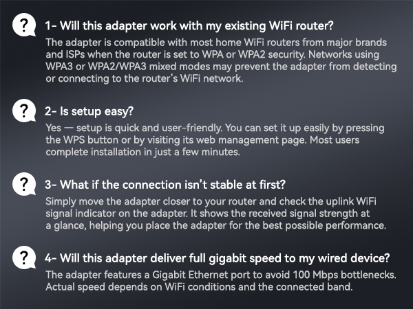 Product FAQ Covering Router Compatibility Setup Placement and Gigabit Speed