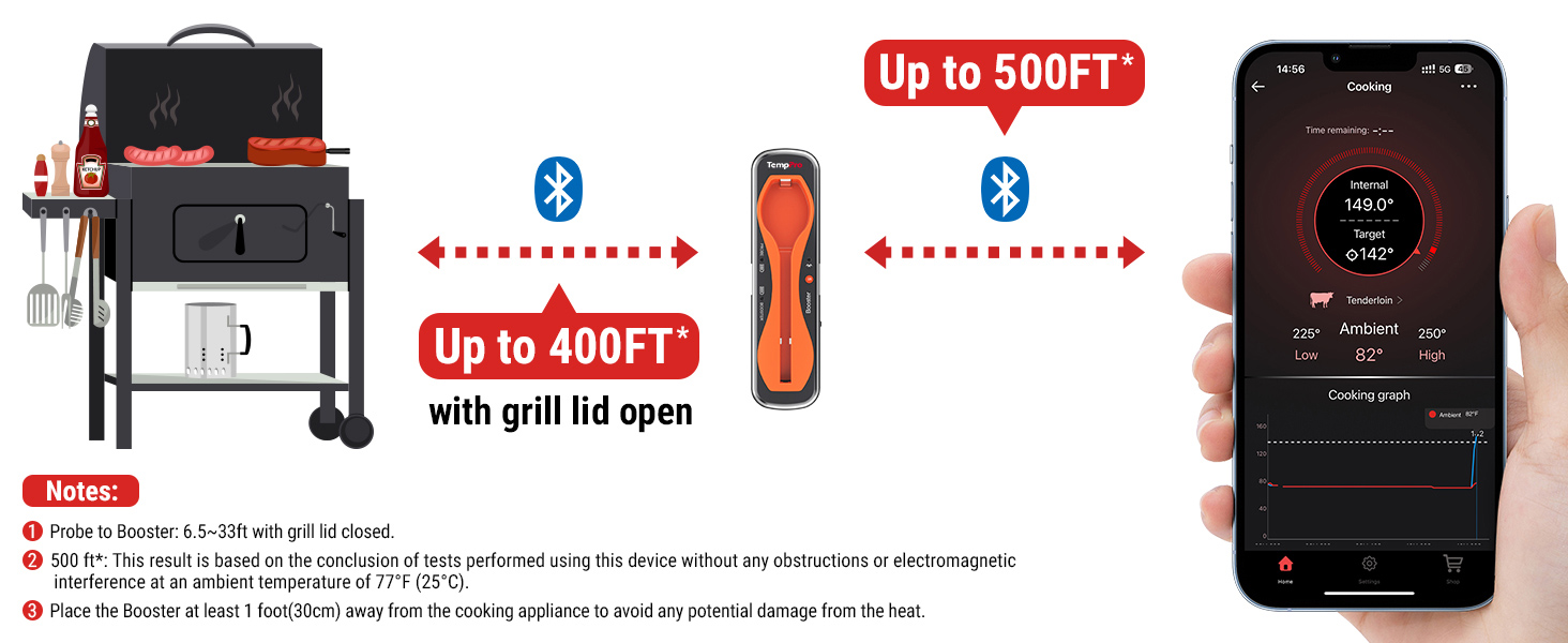 meat stick thermometer wireless meater plus thermometer wireless yummly smart thermometer meater +