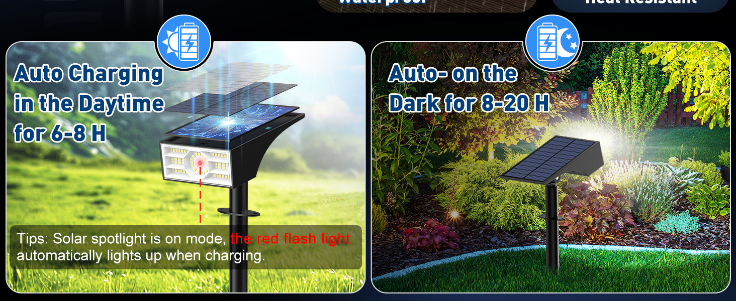 Auto On/Off Solar Powered Flood Lights