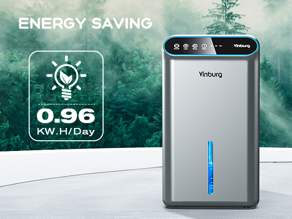 Dehumidifier for Bedroom