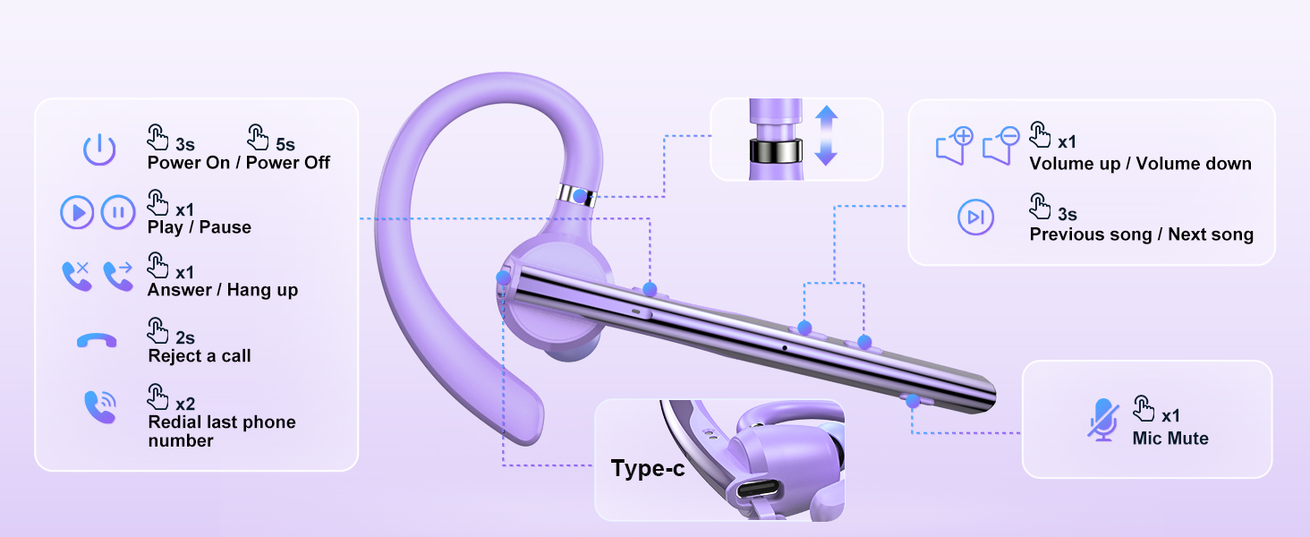 bluetooth headset