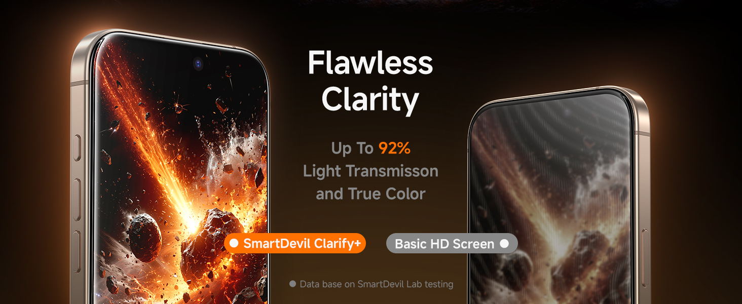SMARTDEVIL HD Clear Screen Protector for iPhone 16 Pro Max and iPhone 16 Pro