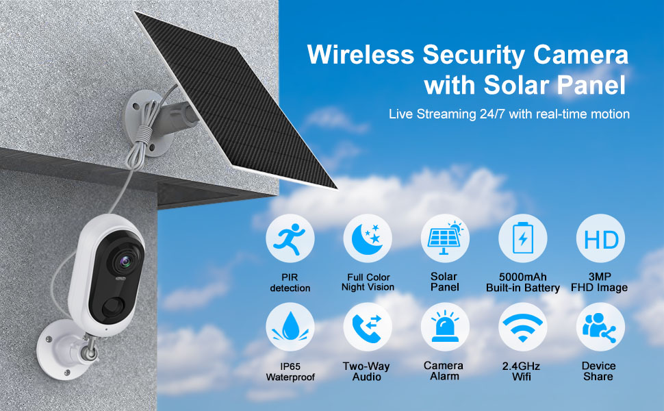 wireless camera solar panel