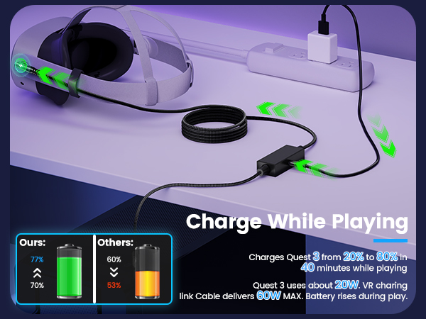 for oculus link cable