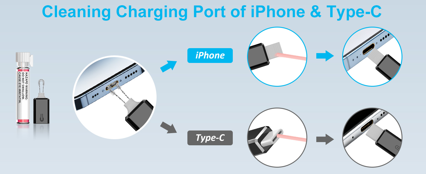 iphone cleaning kit