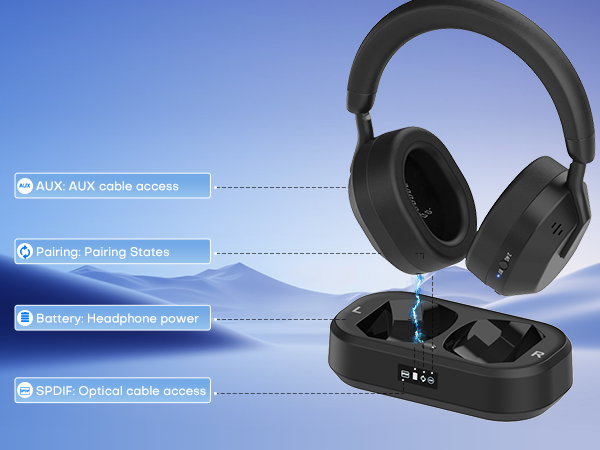 bluetooth headphones for tv