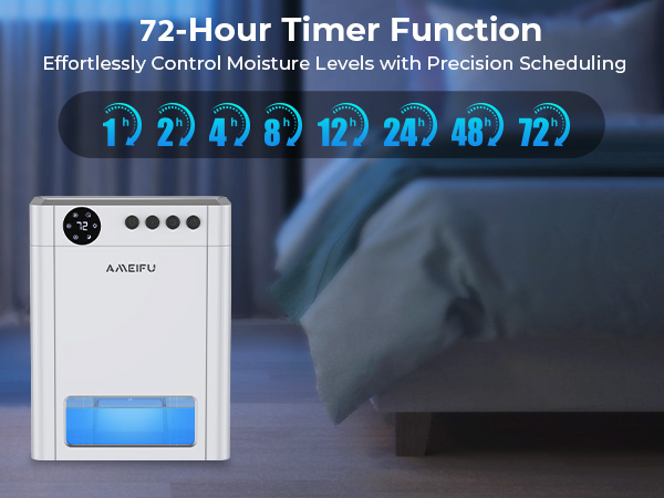 Dehumidifier