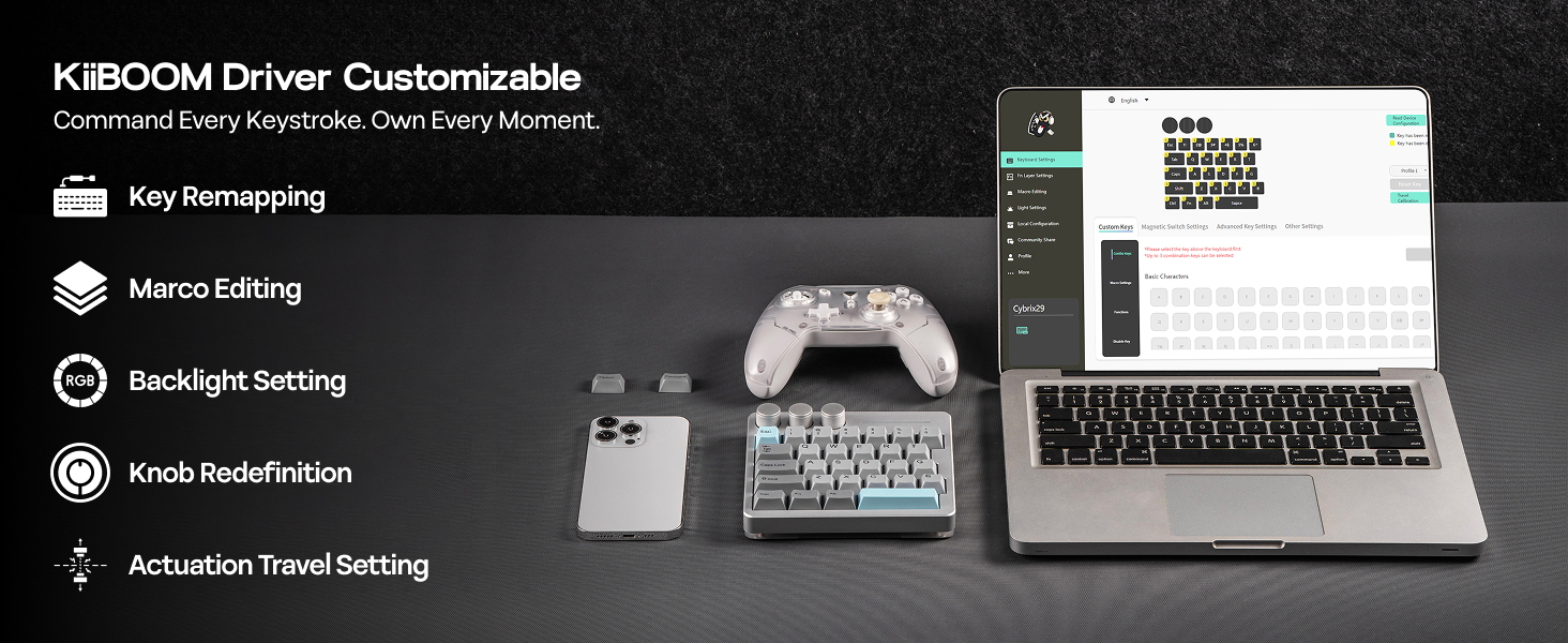 Cybrix29 Silver