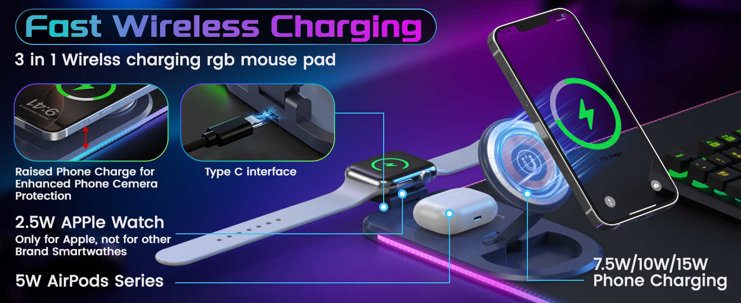 Fast Wireless Charging