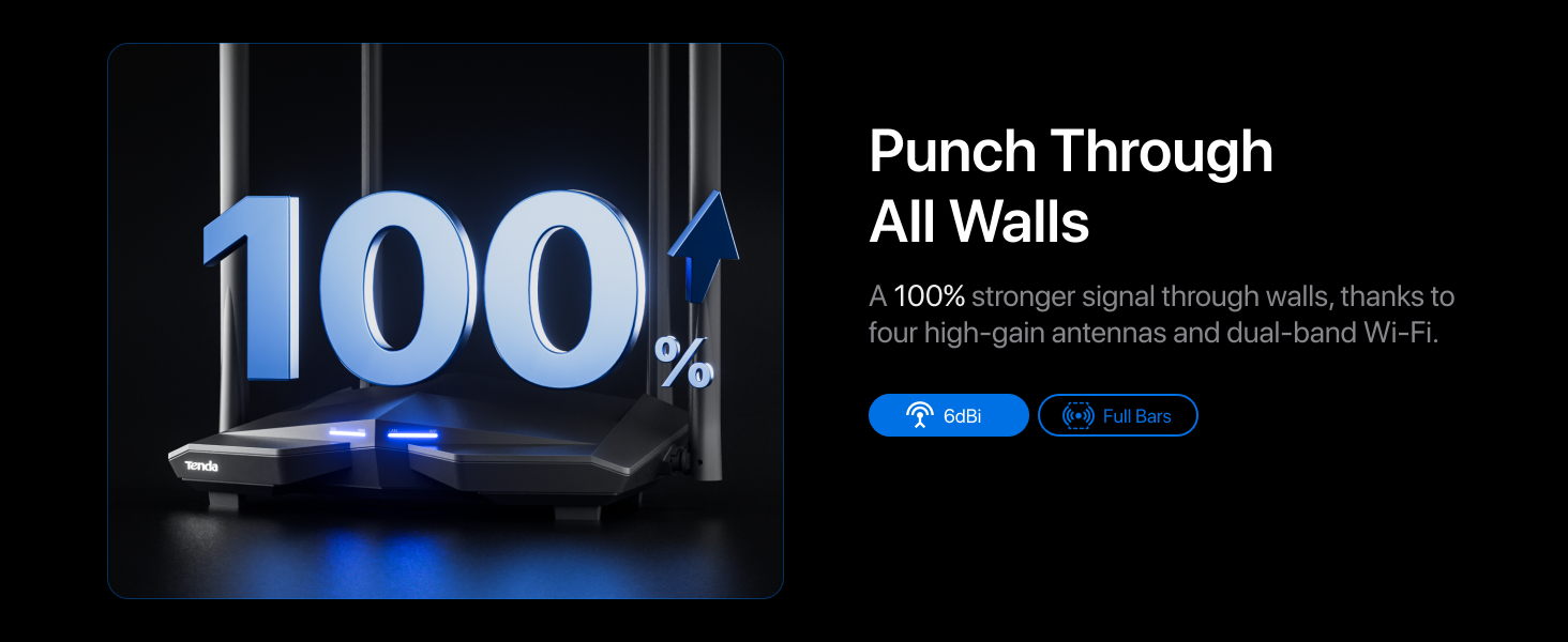 AC10 tenda AC1200 WIFI ROUTER