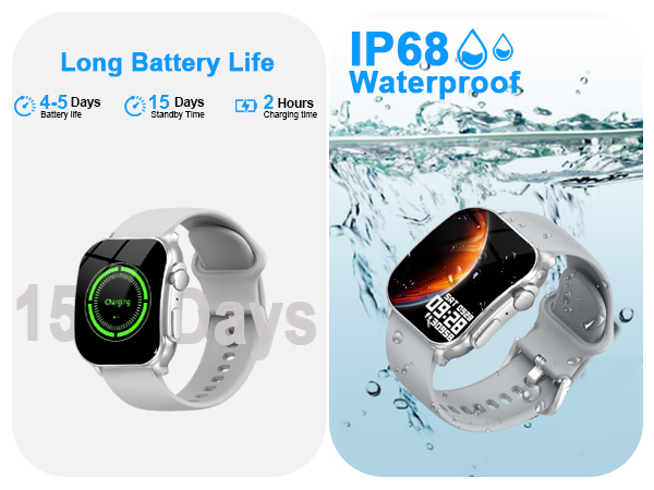 IP68 Waterproof