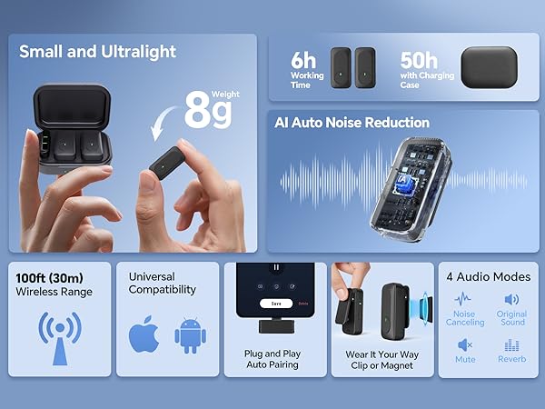 Microphone Advantages