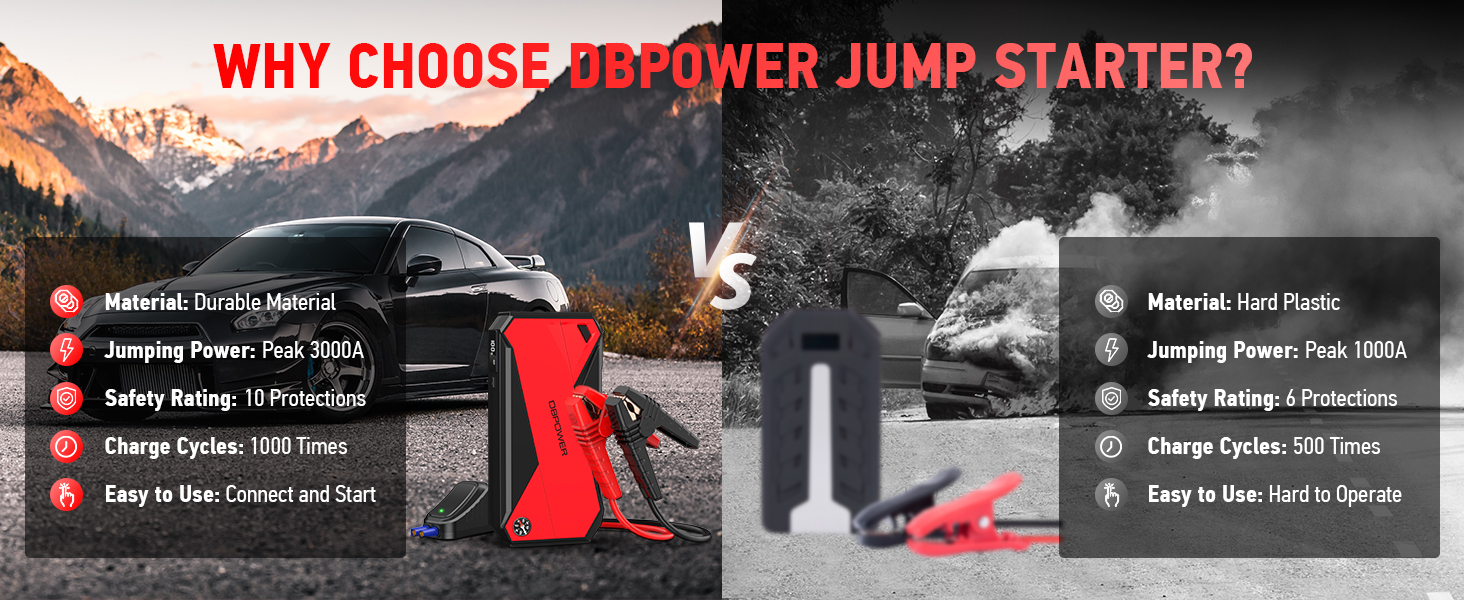 portable battery jump box