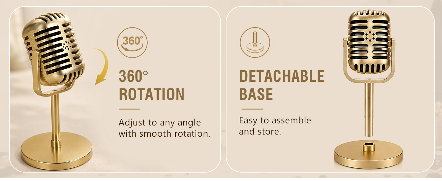 360° rotation