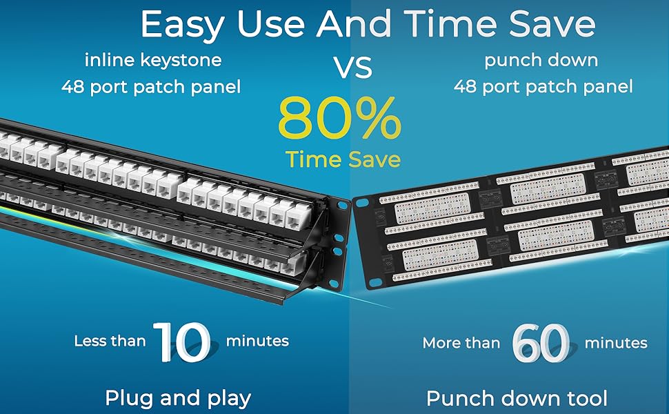 rj45 patch panel