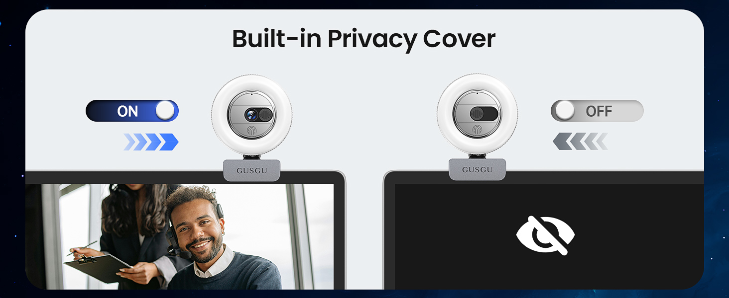 Privacy Cover