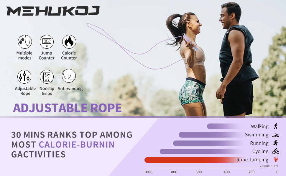 Ropeless Skipping Rope