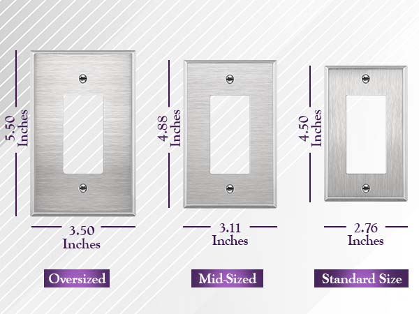 77 stainless steel wall plates-Product Dmiensions