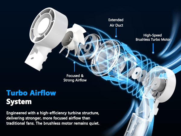 MISTING FAN