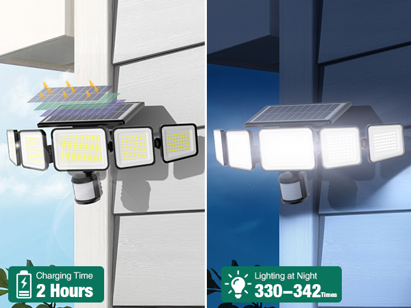 solar power outdoor lights