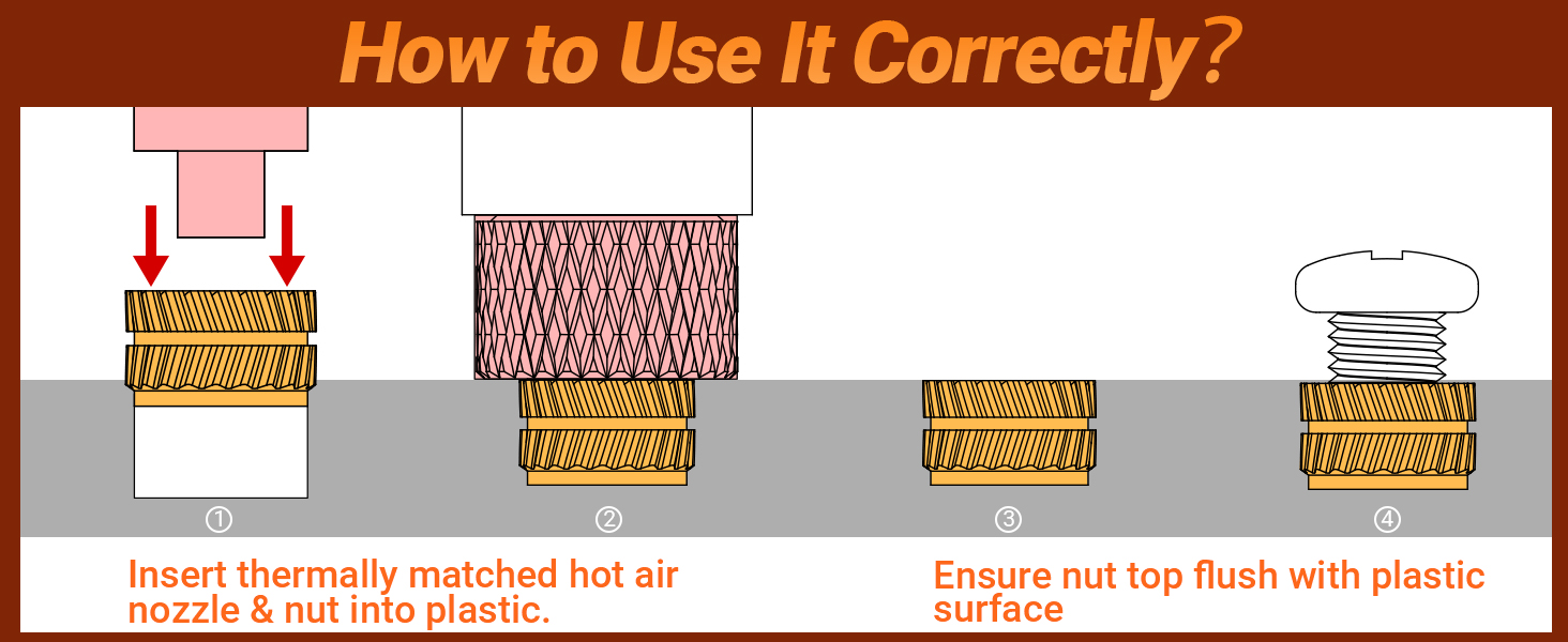 threaded inserts for 3d printing