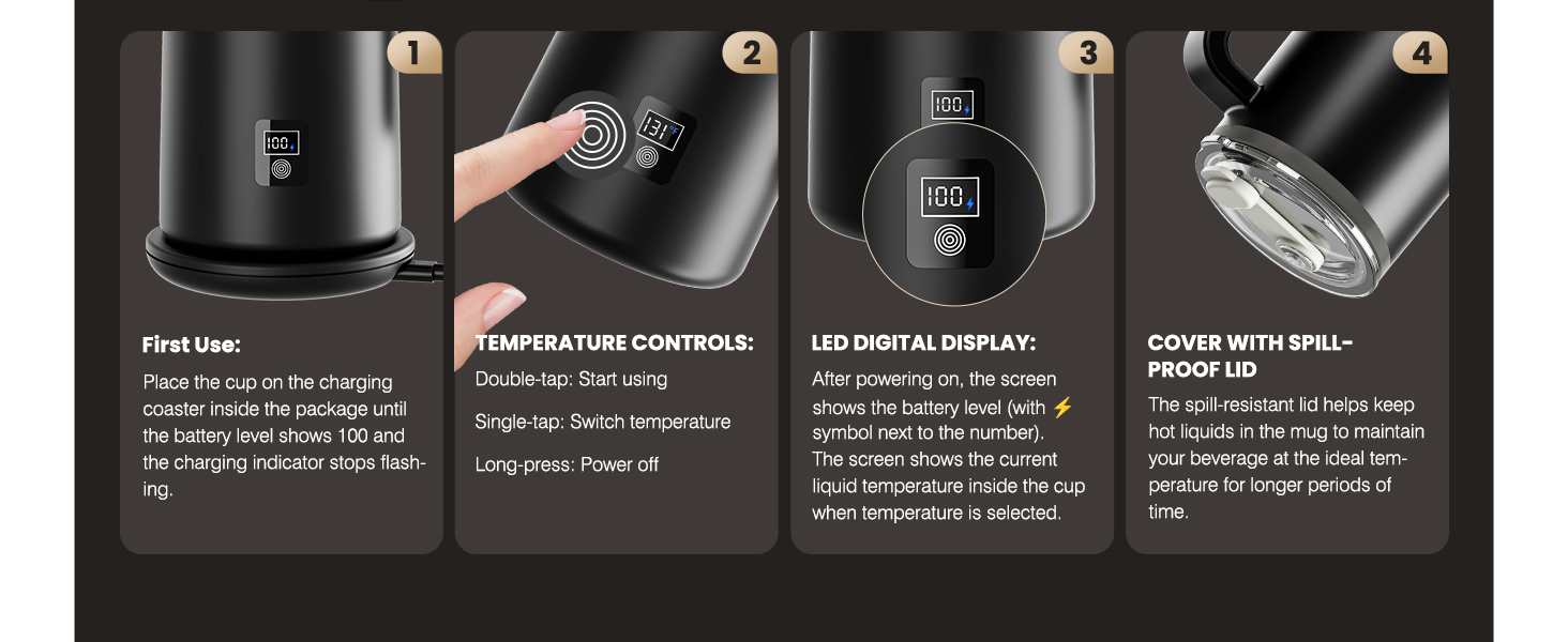 smart mug