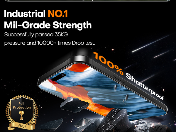 15 Pro Max screen protector