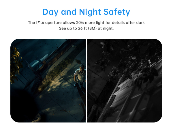 night vision camera outdoor