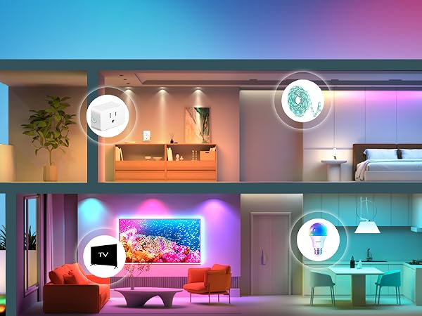 Smart Home