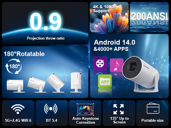 HY300Pro portable projector