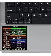 YINOVEEN Design for Mac OS System Keyboard Shortcut Sticker for 13-16 inch MacBook Pro/Air (Intel...
