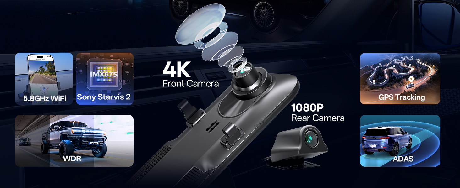 rearview mirror camera