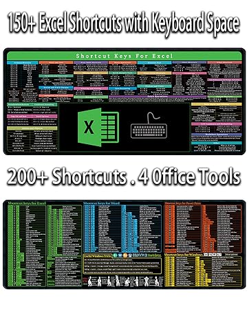 excel cheat sheet desk pad