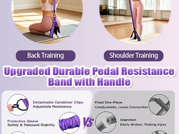 foot pedal resistance band