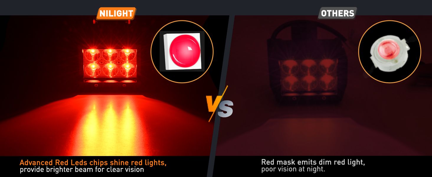 Red light pods Hunting Lights led fog lights for trucks led spot lights for trucks off road