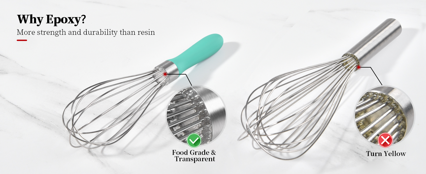 Stainless Steel Balloon Wisk