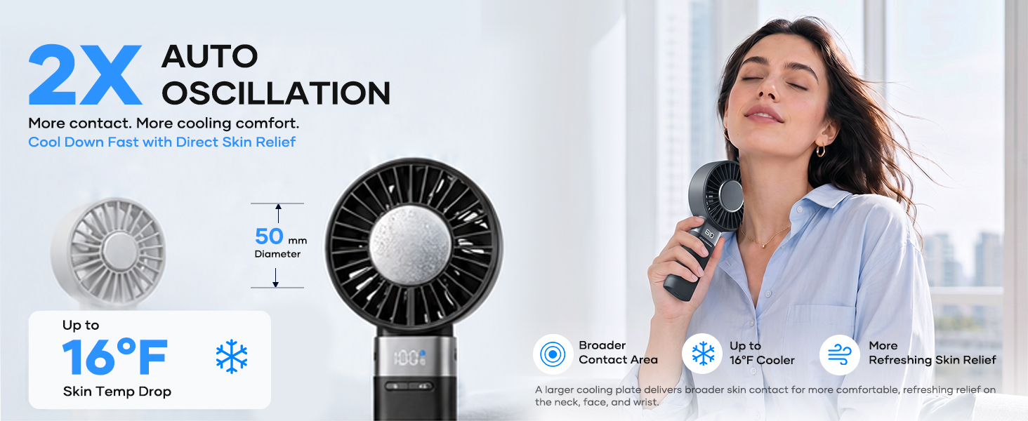SOTHING Portable Fan Rechargeable