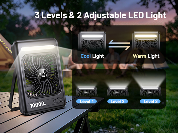 Led fan