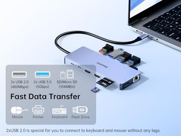 usb c hub usb-c to hdmi vga displayport adapter usb c dock 3 monitors 4 displayport
