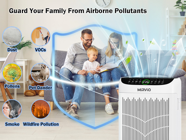 air purifiers for pet
