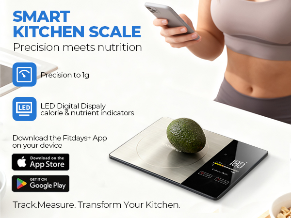 Skip the Nutrition Guesswork