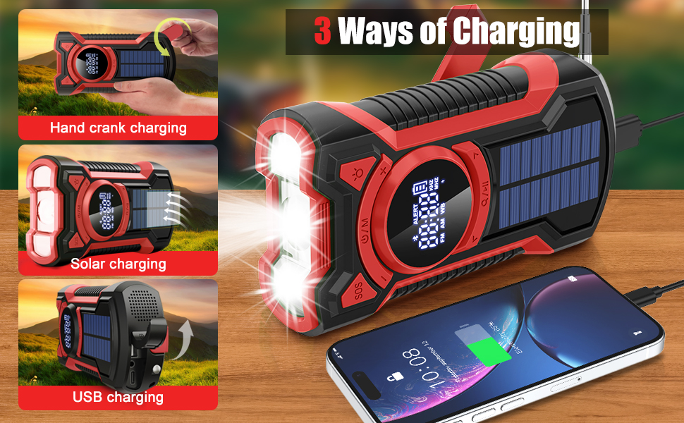 3 ways of charging